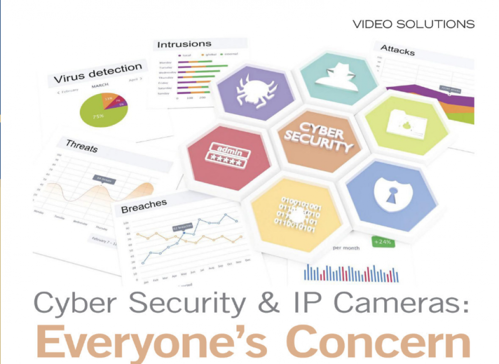 Cyber Security & IP Cameras: Everyone’s Concern